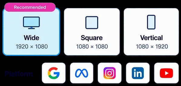 Wide, square, and vertical banner format selection with platform icons