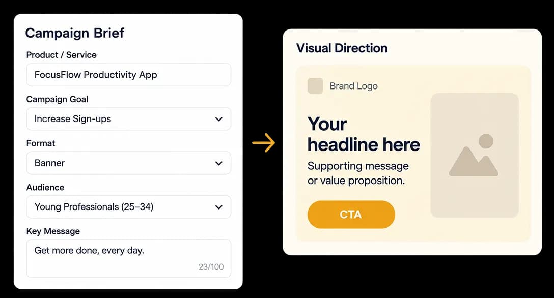 Campaign brief and visual direction layout for a banner