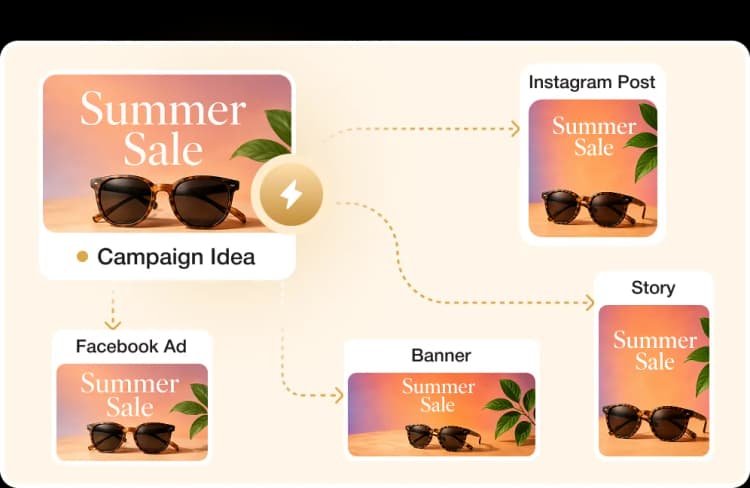 Campaign idea expanded into Instagram, Story, Facebook Ad, and Banner formats