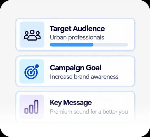 Target audience, campaign goal, and key message